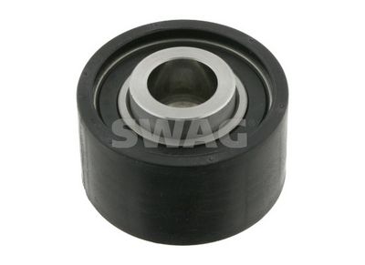 ROLA GHIDARE/CONDUCERE CUREA DISTRIBUTIE