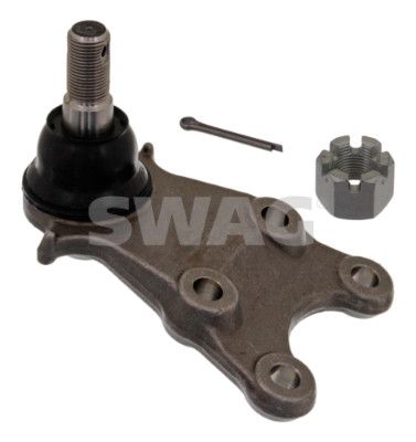 ARTICULATIE SARCINA/GHIDARE