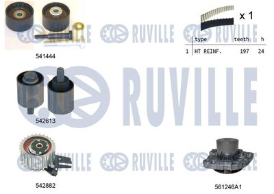 Водяной насос + комплект зубчатого ремня RUVILLE 5504961 для ALFA ROMEO STELVIO