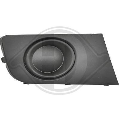 LüFTUNGSGITTER STOßFäNGER