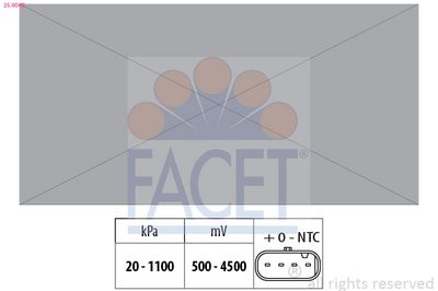 SENSOR KRAFTSTOFFDRUCK