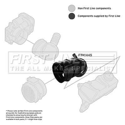 Intake Hose, air filter FIRST LINE FTH1445