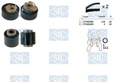 SET CUREA DE DISTRIBUTIE