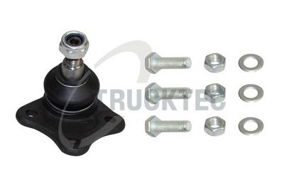 ARTICULATIE SARCINA/GHIDARE