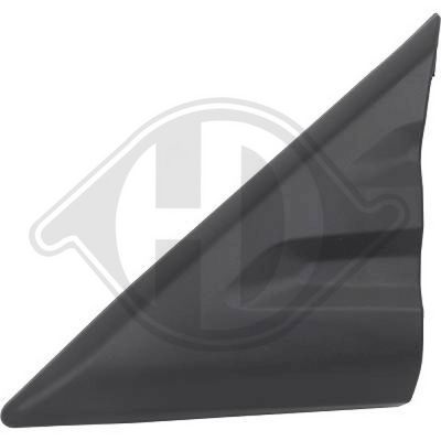 ACOPERIRE OGLINDA EXTERIOARA