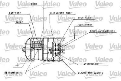 COMUTATOR COLOANA DIRECTIE VALEO 251328 1
