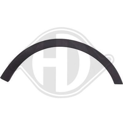 VERBREITERUNG KOTFLüGEL