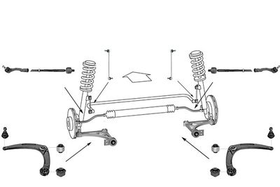 SUSPENSIE ROATA MEYLE WG6739000