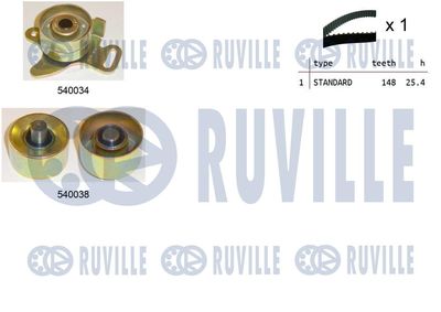 Комплект ремня ГРМ RUVILLE 550246 для RENAULT FUEGO