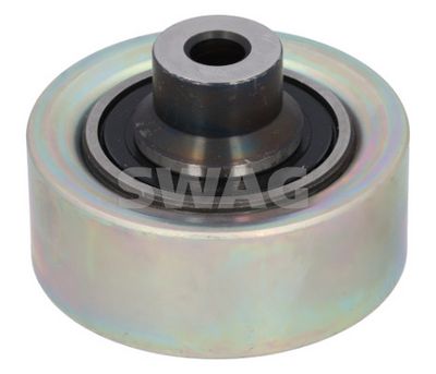 ROLA GHIDARE/CONDUCERE CUREA TRANSMISIE