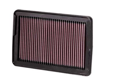 Luftfilter K&N Filters 33-2378