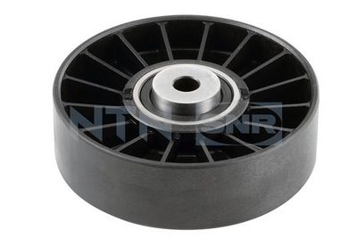 ROLA GHIDARE/CONDUCERE CUREA TRANSMISIE