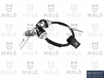 Seilzug, Kupplungsbetätigung