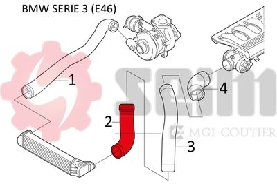 FURTUN EAR SUPRAALIMENTARE SEIM 981090 1