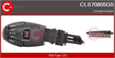 INTRERUPATOR CONTROL AUTOMAT AL VITEZEI