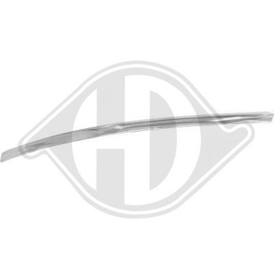 BANDA DE PROTECTIE BARA DE PROTECTIE