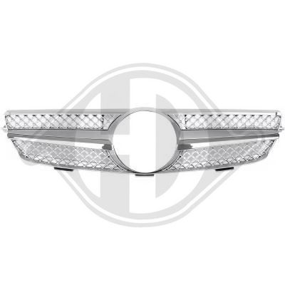 Radiateurgrille