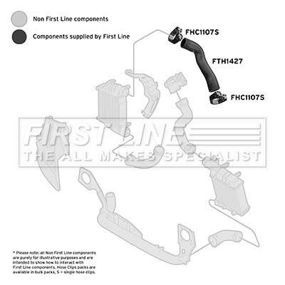 Charge Air Hose FIRST LINE FTH1427