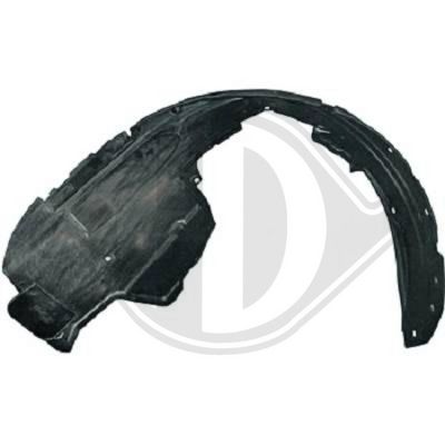 Bekleding, wielkast