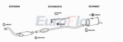 Układ wydechowy EUROFLO CNBERM19D6004