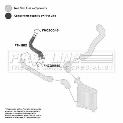 Charge Air Hose FIRST LINE FTH1182