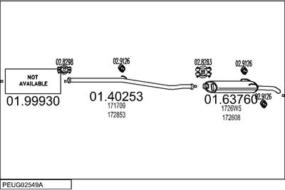 SISTEM DE ESAPAMENT MTS PEUG02549A002299