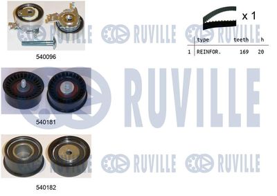 RUVILLE 550002 Комплект ГРМ  для OPEL TIGRA (Опель Тигра)