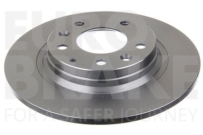 Brzdový kotouč EUROBRAKE 5815203246