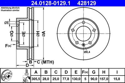 Тормозной диск ATE 24.0128-0129.1 для NISSAN INTERSTAR
