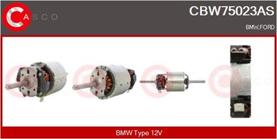 VENTILATOR HABITACLU