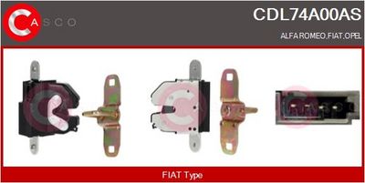 ELEMENT REGLAJ INCHIDERE CENTRALIZATA