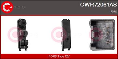 COMUTATOR MACARA GEAM