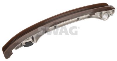 GHIDAJE LANT DISTRIBUTIE