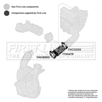 Intake Hose, air filter FIRST LINE FTH1479