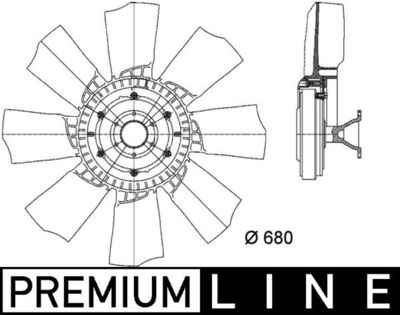 MAHLE Lüfter, Motorkühlung