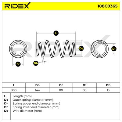 пружина за ходовата част RIDEX 188C0365
