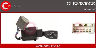 INTRERUPATOR CONTROL AUTOMAT AL VITEZEI