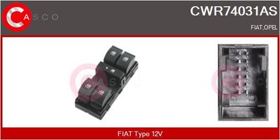 COMUTATOR MACARA GEAM