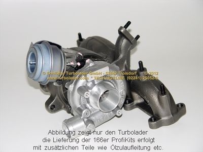 COMPRESOR SISTEM DE SUPRAALIMENTARE SCHLÜTTER TURBOLADER PRO01620EOL 2