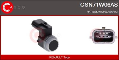 SENSOR AJUTOR PARCARE