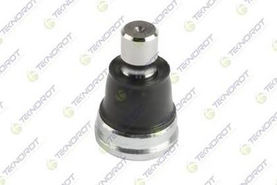 ARTICULATIE SARCINA/GHIDARE