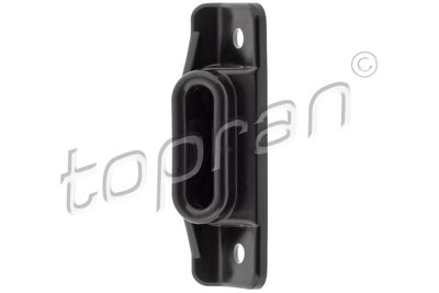 GHID BUTON DE INCHIDERE