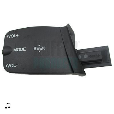 COMUTATOR COLOANA DIRECTIE