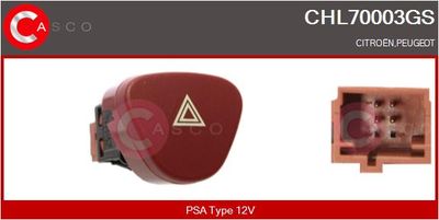 COMUTATOR LUMINI DE AVARIE