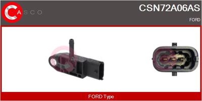 SENZOR PRESIUNE GALERIE ADMISIE