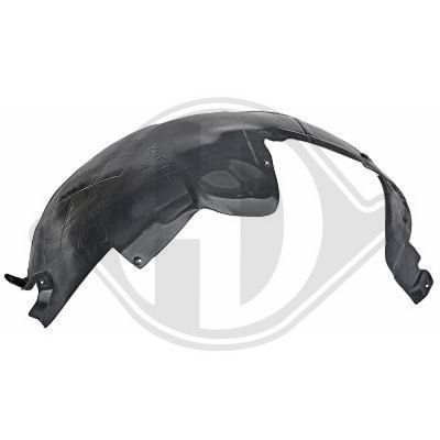 Bekleding, wielkast