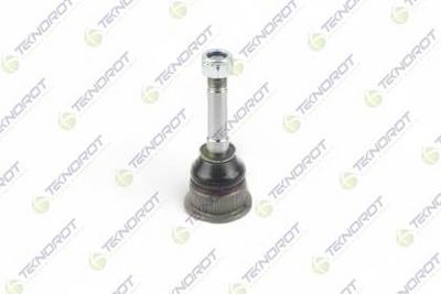 ARTICULATIE SARCINA/GHIDARE