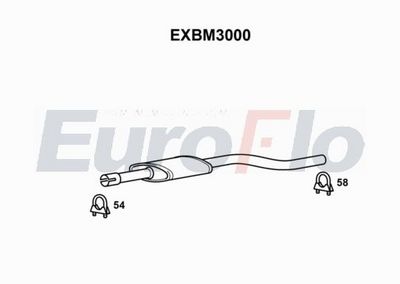 Zestaw tłumików, tłumik końcowy EUROFLO 18301713633