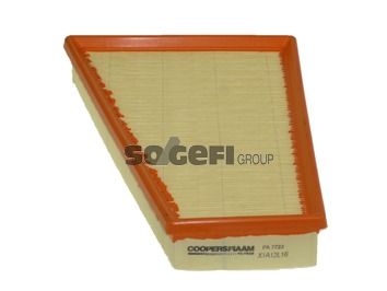 въздушен филтър CoopersFiaam PA7723