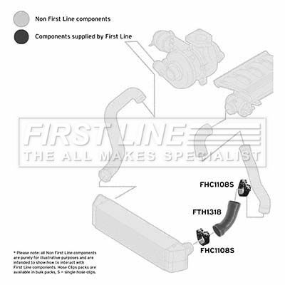 Charge Air Hose FIRST LINE FTH1318